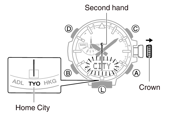 Casio Parts Diagrams  WatchUSeek Watch Forums
