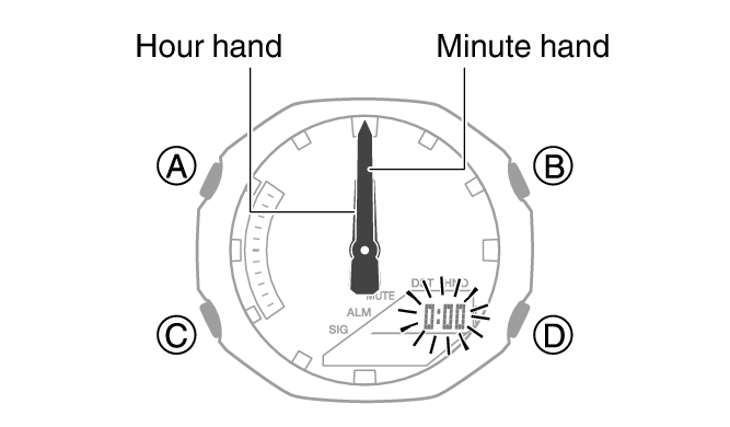 Adjusting Hand Alignment Module No. 5663 G SHOCK Support CASIO