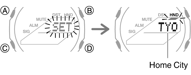 Adjusting the Current Time Setting Module No. 5663 G SHOCK