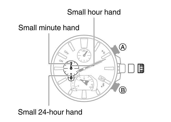 Adjusting Hand and Day Indicator Alignment Module No. 5666 EDIFICE