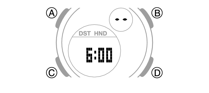 Turning Off an Alarm or the Hourly Time Signal Module No. 5670