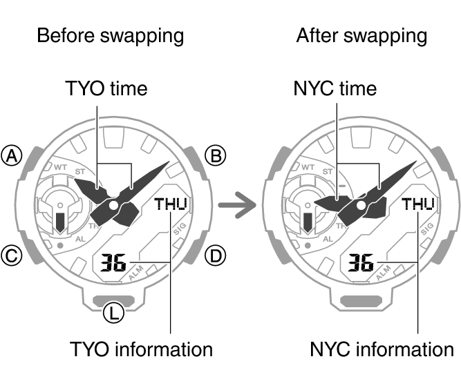 G shock hotsell watch setup