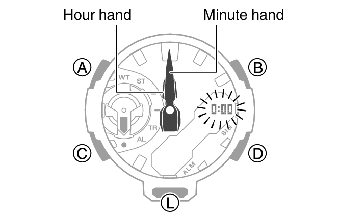 How to adjust clock hands on g discount shock