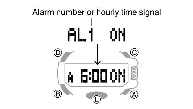 Turning Off an Alarm or the Hourly Time Signal Module No. 5678 G