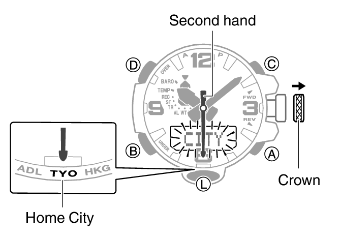 Toma de lectura de la brújula N. º de modelo 5678 G-SHOCK - Asistencia -  CASIO