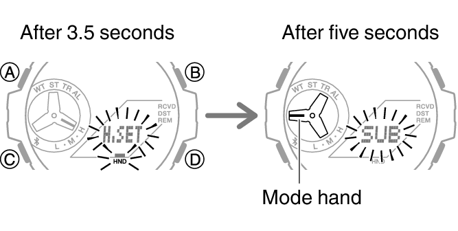 G shock 2025 hand adjustment