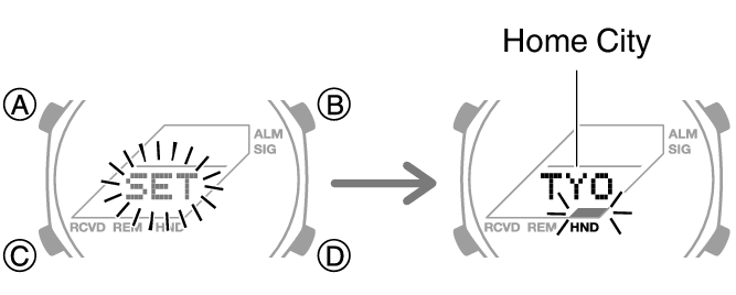 Changing the Date Display Format Module No. 5689 G SHOCK Support