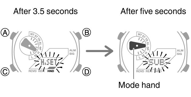 Casio g on sale shock hand adjustment