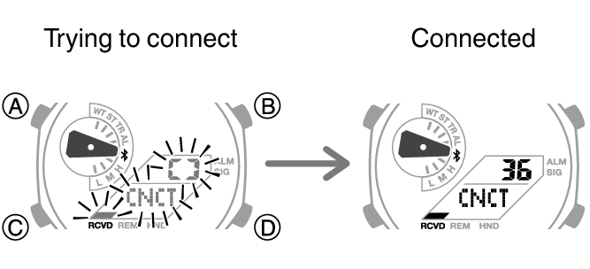 Casio g shock online misaligned hands