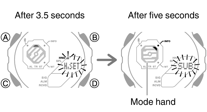 Casio g 2025 shock adjust hands