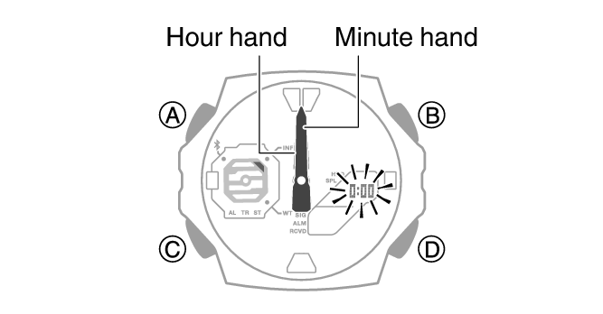 G shock discount adjust time hands