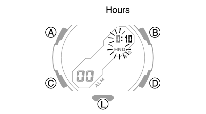 G shock outlet automatic time change