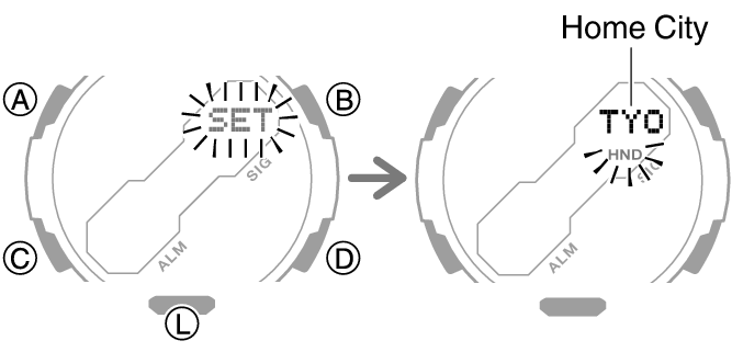 Adjusting the Current Time Setting Module No. 5694 G SHOCK