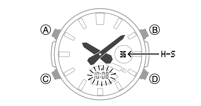 Adjusting the Current Analog Time Setting Module No. 5699 EDIFICE