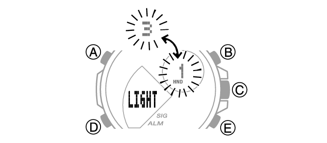 Viewing the Face in the Dark Module No. 5707 EDIFICE - Support - CASIO