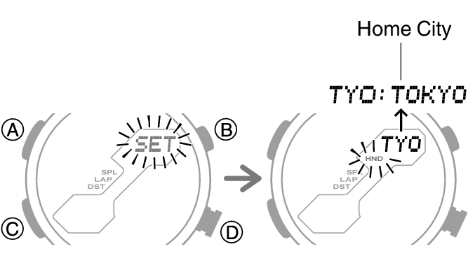 Using the Watch in a Medical Facility or Aircraft Module No. 5710