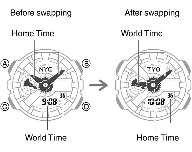 Swapping Your Home Time and World Time Module No. 5715 GSHOCK