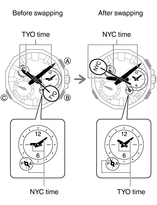 5731_fl_HT_WT_change