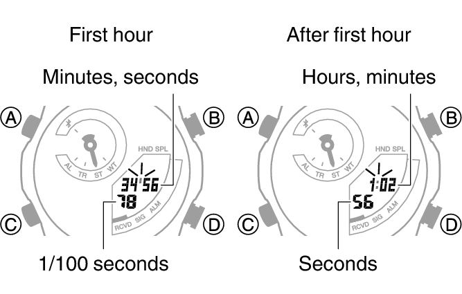 5734_31_32_ST_SPL_comon