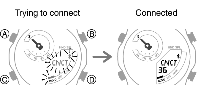 5734_fl_BLEcnct_Start_Finish