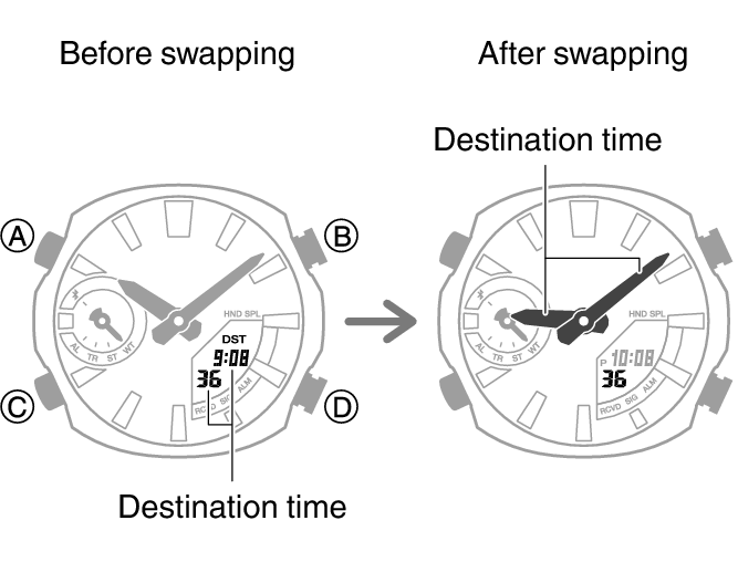 5734_fl_NY_TYO_change