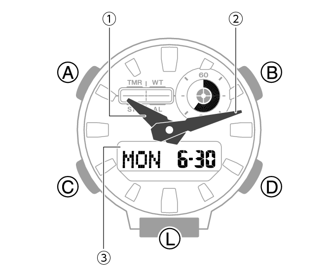 General Guide Module No. 5735 G SHOCK Support CASIO