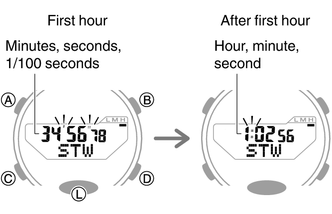 5736_35_36_ST_SPL_comon