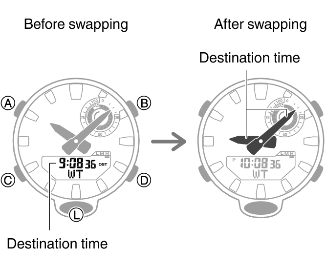 5736_fl_NY_TYO_change