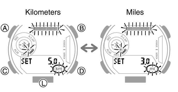 5737_44_fl_LifeLog_EN