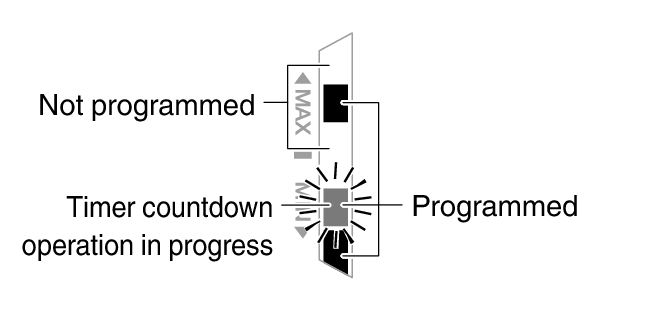 5737_Graphic_program_2