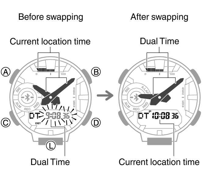 5737_fl_HT_DT_change