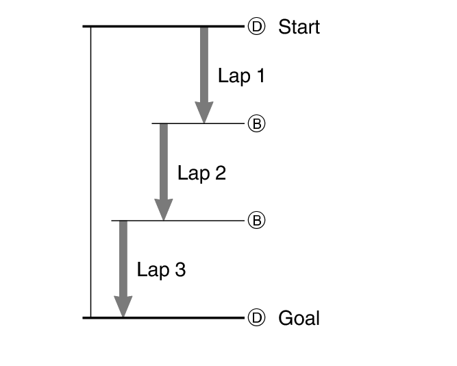 fl_stw_lap_DBBD_60per