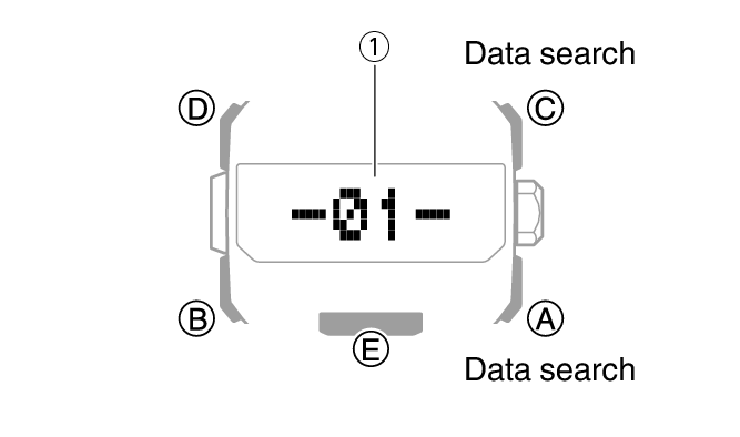 5741_09_RECALL_Intro