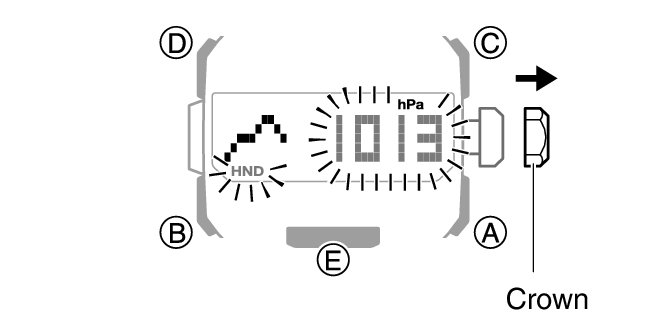 5741_BARO_Offset_Mode