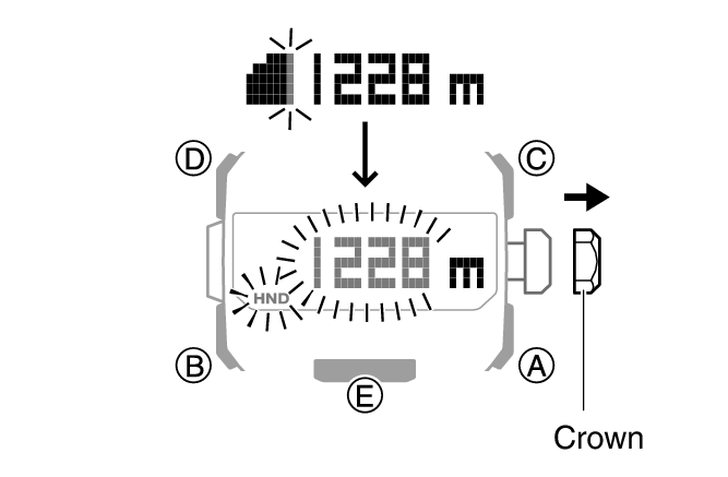 5741_Offset_ALTI_common