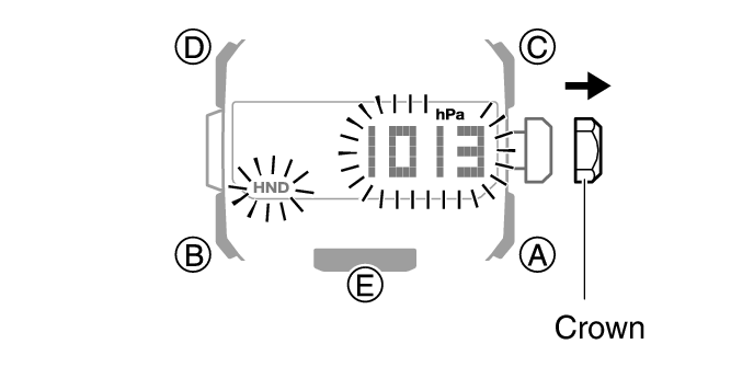 5741_Offset_BARO_common
