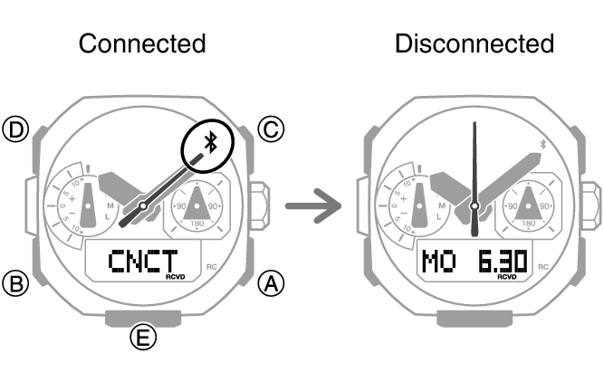 5741_fl_BLE_disconect