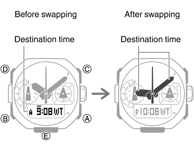 5741_fl_NY_TYO_change