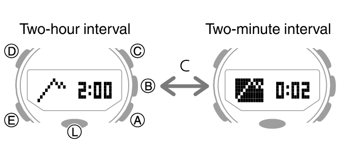 5594_49_fl_BARO_comon