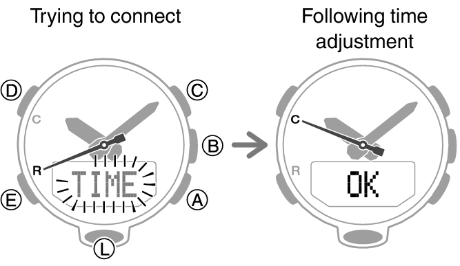 5594_98_fl_MobileLink