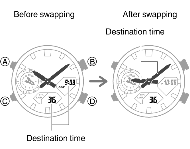 5746_fl_NY_TYO_change