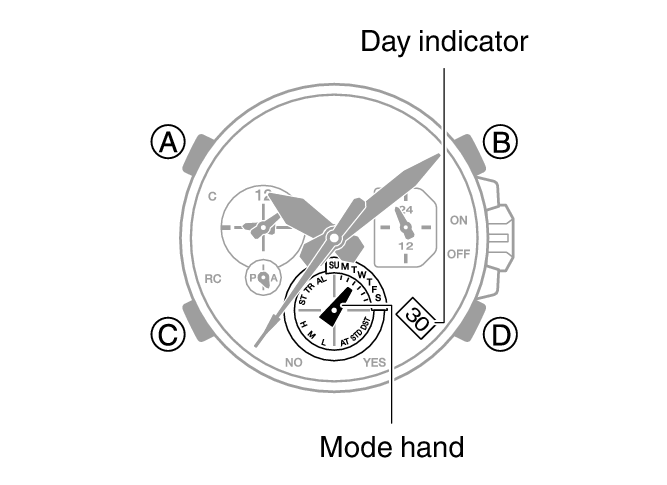 5756_10_Intro