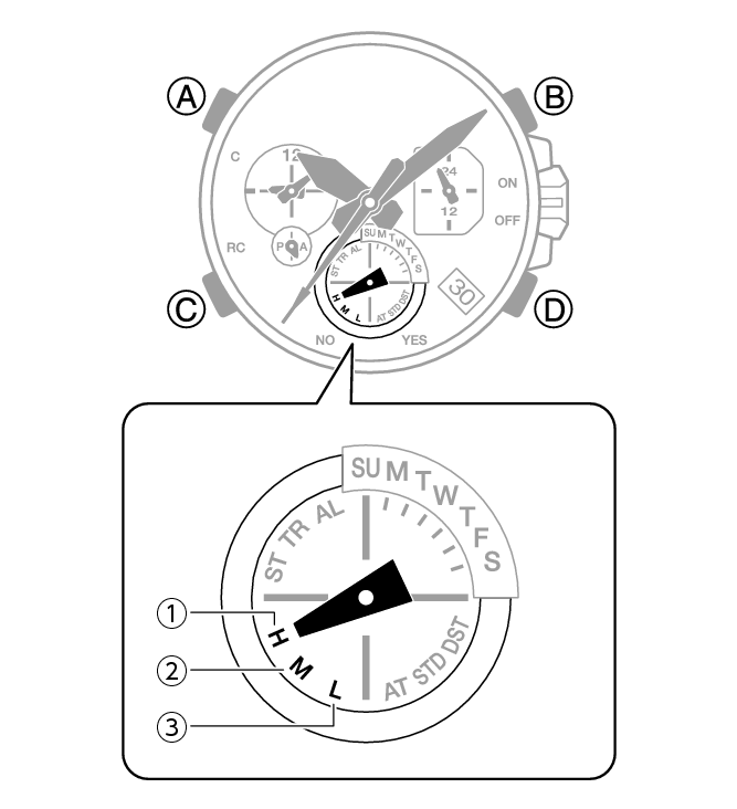 5756_11_Intro
