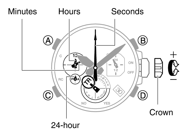 5756_28_TMR