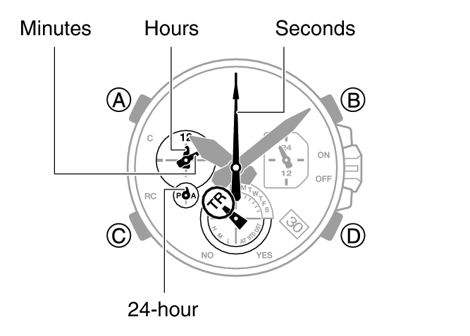 5756_29_TMR