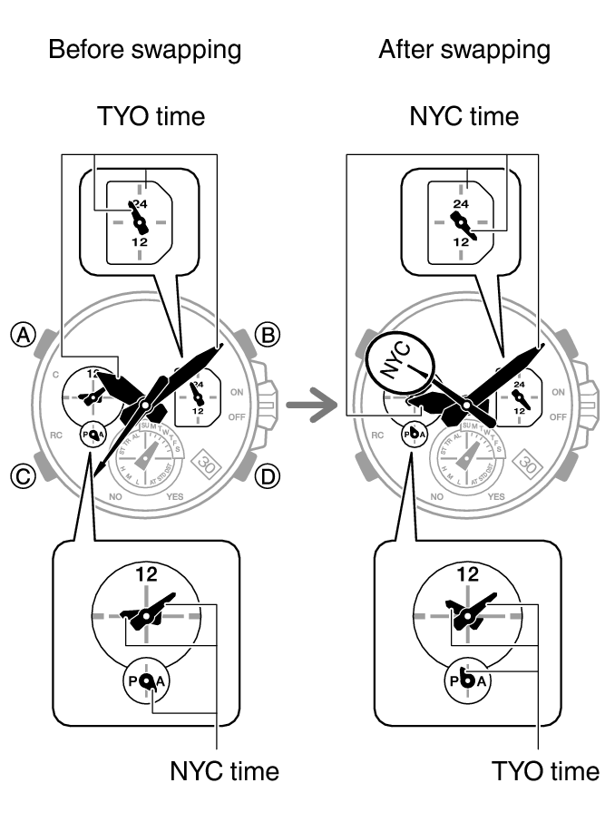 5756_fl_HT_WT_change