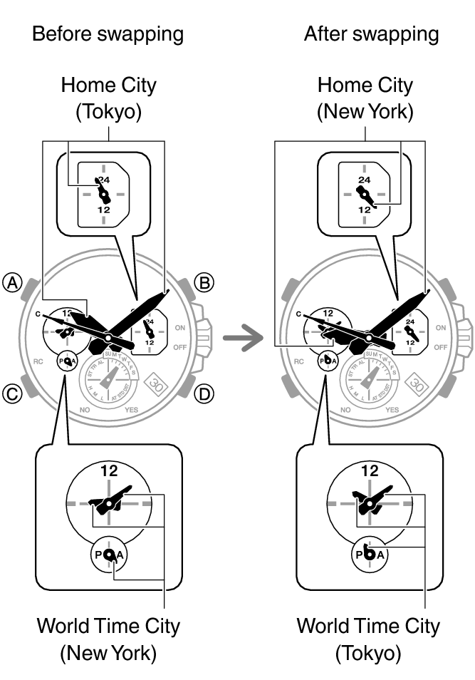 5756_fl_WT_change
