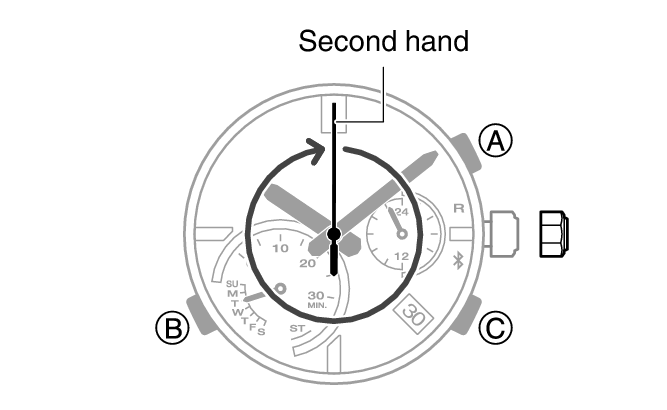 5758_16_AHDIA_common