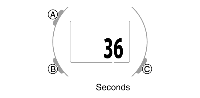 5759_SET_comon