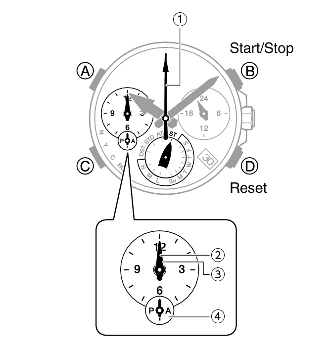 5760_07_Intro